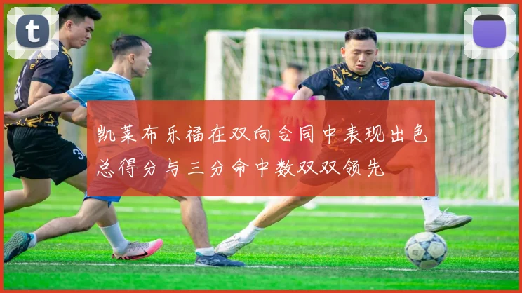 凯莱布乐福在双向合同中表现出色总得分与三分命中数双双领先